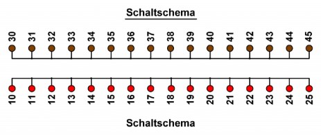 Schaltschema